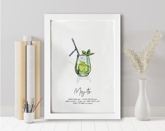 Mojito Cocktail Recipe Print: Illustrated Bar Cart Wall Art