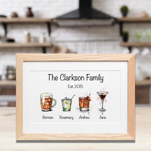 Puede incluir: Una impresión enmarcada con el texto "The Clarkson Family Est. 2015" y cuatro ilustraciones de diferentes bebidas, etiquetadas como "Norman", "Rosemary", "Andrew" y "Jane".