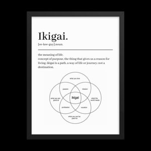 Ikigai Word Definizione Significato Citazione Messaggio - Stampa Poster Decorativo Interno