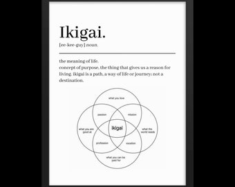 Ikigai Word Definition Meaning Quote Message - Interior Decorative Poster Print