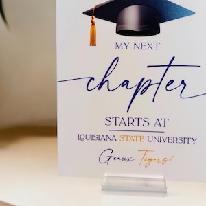 Graduation Party Table Sign Bundle Set of Guestbook, Gifts Cards, Favors, Desserts, QR College Fund Acrylic Grad Cap Class of 2024 2025