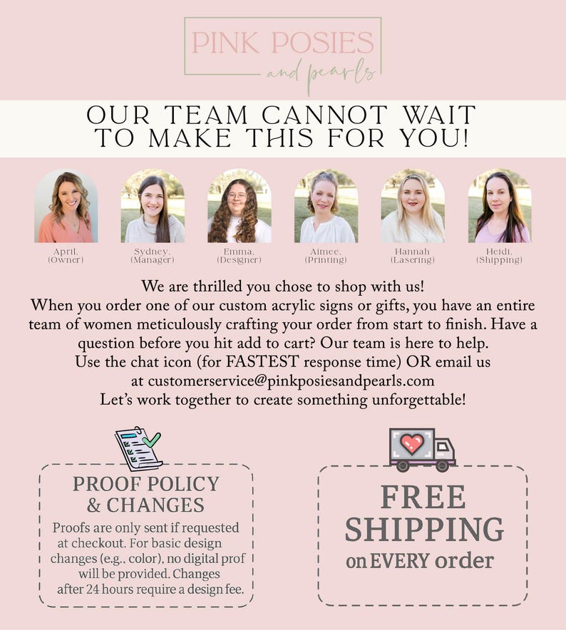 a team of women, including April (Owner), Sydney (Manager), Emma (Designer), Anne (Printing), Hannah (Shipping), and Heidi (Shipping), who are working together to create something unforgettable.