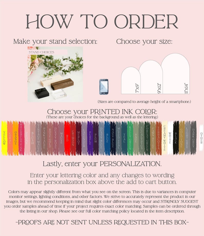 the instructions for how to order a phone