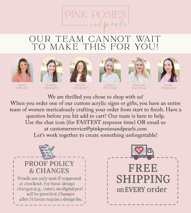 a team of women, including April (Owner), Sydney (Manager), Emma (Designer), Anne (Printing), Hannah (Shipping), and Heidi (Shipping), who are working together to create something unforgettable.