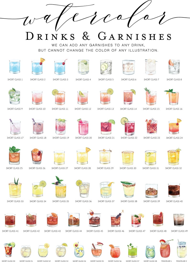 Pick Your Sip Bar Menu Signature Cocktails Custom Clear Glass Etsy