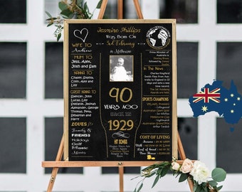 90th Birthday Gift 1934 Poster Sign, Born in 1934, Flashback 90 Years Ago, Digital Printable File - - AUSTRALIAN EDITION - Personalised