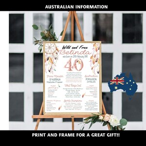 Puede incluir: Un póster imprimible con un tema bohemio para celebrar un 40 cumpleaños. El póster presenta un atrapasueños, plumas y el texto "Wild and Free Belinda nació el 27 de febrero de 1981". El póster también incluye información sobre Australia, como el Primer Ministro, la población y el costo de vida.