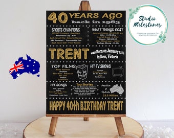 40th Birthday Gift 1984//Poster Sign // Born in 1984 // Flashback 40 Years Ago, Digital Printable File - -AUSTRALIAN EDITION - chalk Gold