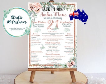 21st Birthday Gift //2003 Poster Sign/Born in EUCALYPTUS//LEAVES// Flashback 21 Years Ago//Digital Printable File // AUSTRALIAN