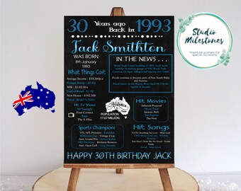 30th Birthday 1996 Australian Poster: Blue Glitter Print (Digital File)