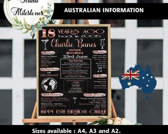 18. Geburtstag Australian Facts Poster: Rose Gold 2007 Schild (Digital Printable)