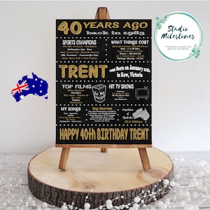 Puede incluir: Un letrero negro estilo pizarra sobre un caballete de madera, que celebra un 40 cumpleaños. El letrero incluye texto sobre el año 1983, campeones deportivos, las mejores películas, canciones exitosas y otros datos. El letrero está decorado con letras doradas.