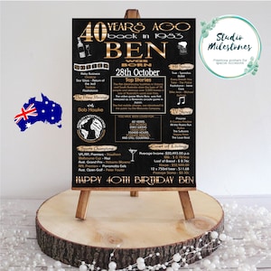 Puede incluir: Una pizarra negra con letras doradas celebrando un 40º cumpleaños. La pizarra enumera eventos de 1983, incluyendo películas, noticias principales, canciones exitosas, programas de televisión, campeones deportivos y el costo de vida. El texto "Happy 40th Birthday Ben" está en la parte inferior de la pizarra.