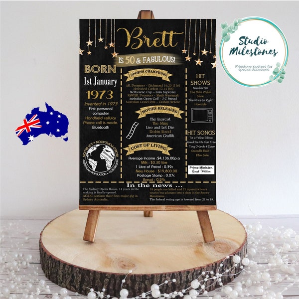50th Birthday Gift 1974// Poster Sign // Born in 1974/ Flashback 50 Years Ago, Digital Printable File - - AUSTRALIAN EDITION