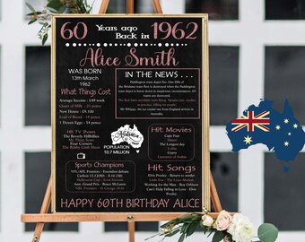 60th Birthday 1964 Flashback Poster: Australian Edition (Digital Printable File)