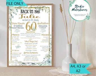 60th Birthday Gift: 1965 Eucalyptus Poster - Australian Edition (Digital Printable File)