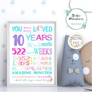 birthday Gift poster| | YOU Have Been Loved 10 Years PRINTABLE Poster |Birthday Sign | | Birthday Party Decorations || DIGITAL