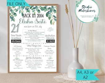 21st Birthday Poster: Eucalyptus Leaves, Australian Edition (Digital Printable File)