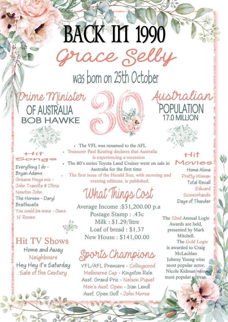 K&ouml;nnte beinhalten: Ein rosafarbenes und wei&szlig;es Blumenmuster mit dem Text "Back in 1990 Grace Selby was born on 25th October". Das Bild enth&auml;lt auch Informationen &uuml;ber Australien im Jahr 1990, darunter den Premierminister, Hit-Songs, Hit-Filme, Fernsehsendungen, die Kosten f&uuml;r Dinge und Sportchampions.