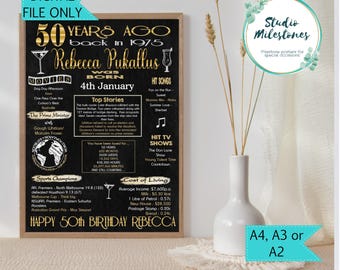50th Birthday 1976 Flashback Poster: Australian Edition (Digital Printable File)