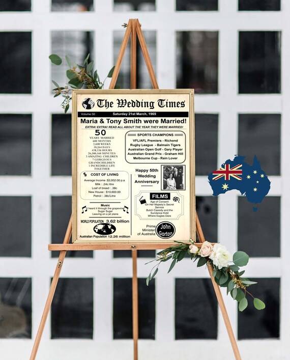 Wedding Anniversary Gift Australia