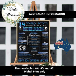 Poster regalo per il 18° compleanno 2007 // Nato nel 2007 / 18 anni fa // File digitale stampabile // EDIZIONE AUSTRALIANA