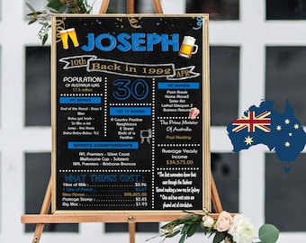 30th Birthday 1996 Australian Beer Poster Sign (Digital Print File)