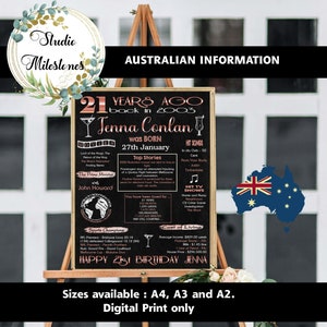 21st Birthday Gift /2003 Poster sign/Born in 2003/2003/ Flashback 21 years ago//Digital Printable file//Australian Facts//Rose Gold