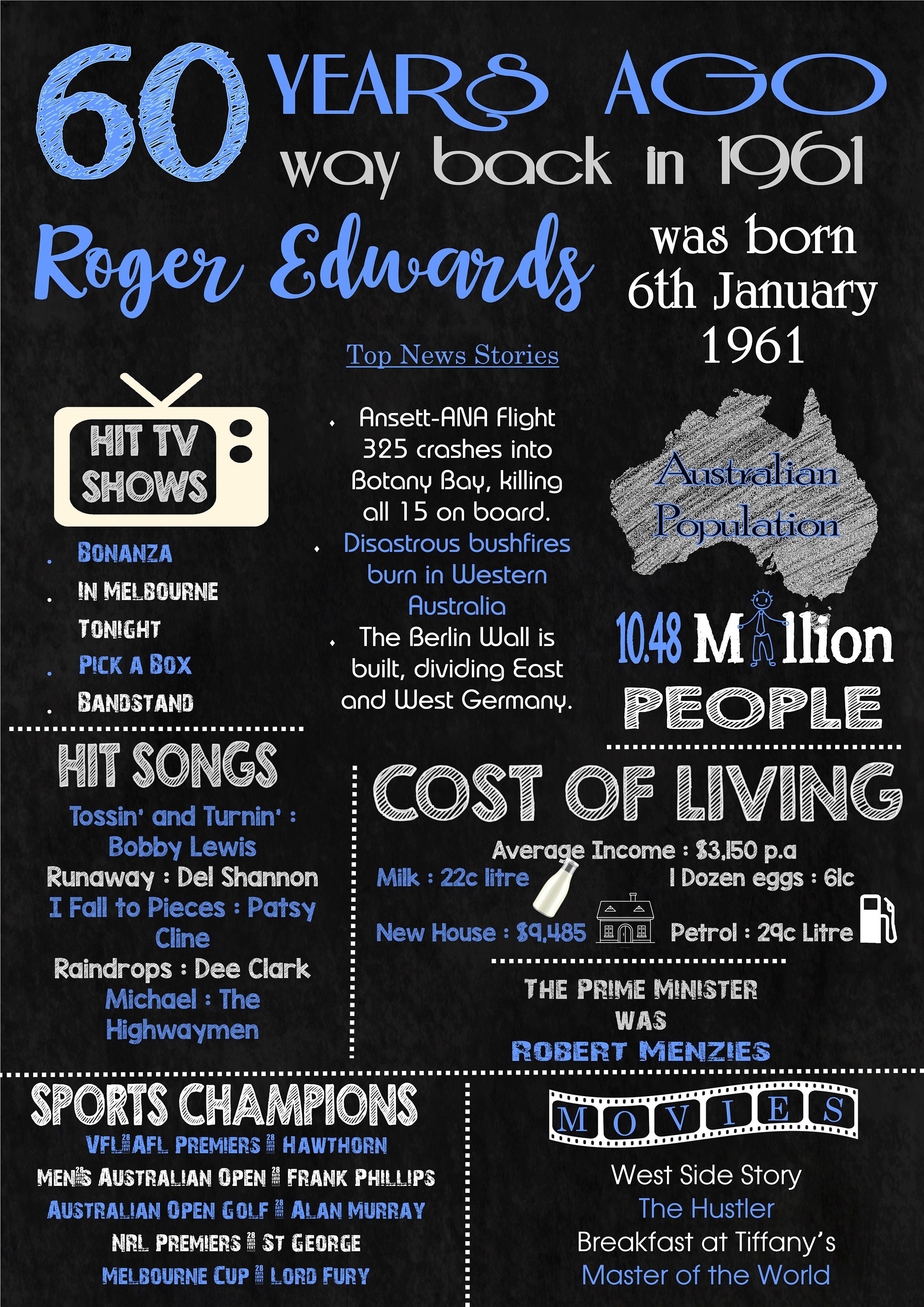 60th Birthday Gift 1961 Poster Sign // Born in 1961 // Etsy