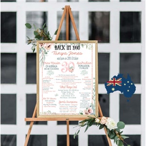 K&ouml;nnte beinhalten: Ein rosa-gr&uuml;ner druckbarer Poster mit floralen Akzenten. Der Poster ist eine Zeitleiste von Ereignissen aus dem Jahr 1990, darunter die australische Bev&ouml;lkerung, der Premierminister von Australien, Kinohits und erfolgreiche Fernsehsendungen. Der Poster enth&auml;lt auch die Kosten f&uuml;r verschiedene Artikel aus dem Jahr 1990, wie z. B. ein Brotlaib, Milch und Briefmarken. Der Poster tr&auml;gt den Titel "Back in 1990" und zeigt den Namen "Tanya Jones" und die Zahl "30".