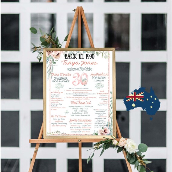 30th Birthday Poster: Born in 1996, Australian Edition (Digital Print File)