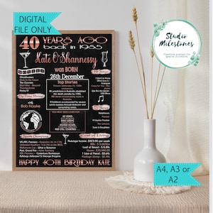 Presente de 40º aniversário 1985 // Placa de pôster // Nascido em 1985 // Flashback 40 anos atrás, arquivo digital para impressão - - EDIÇÃO AUSTRALIANA // Ouro rosa