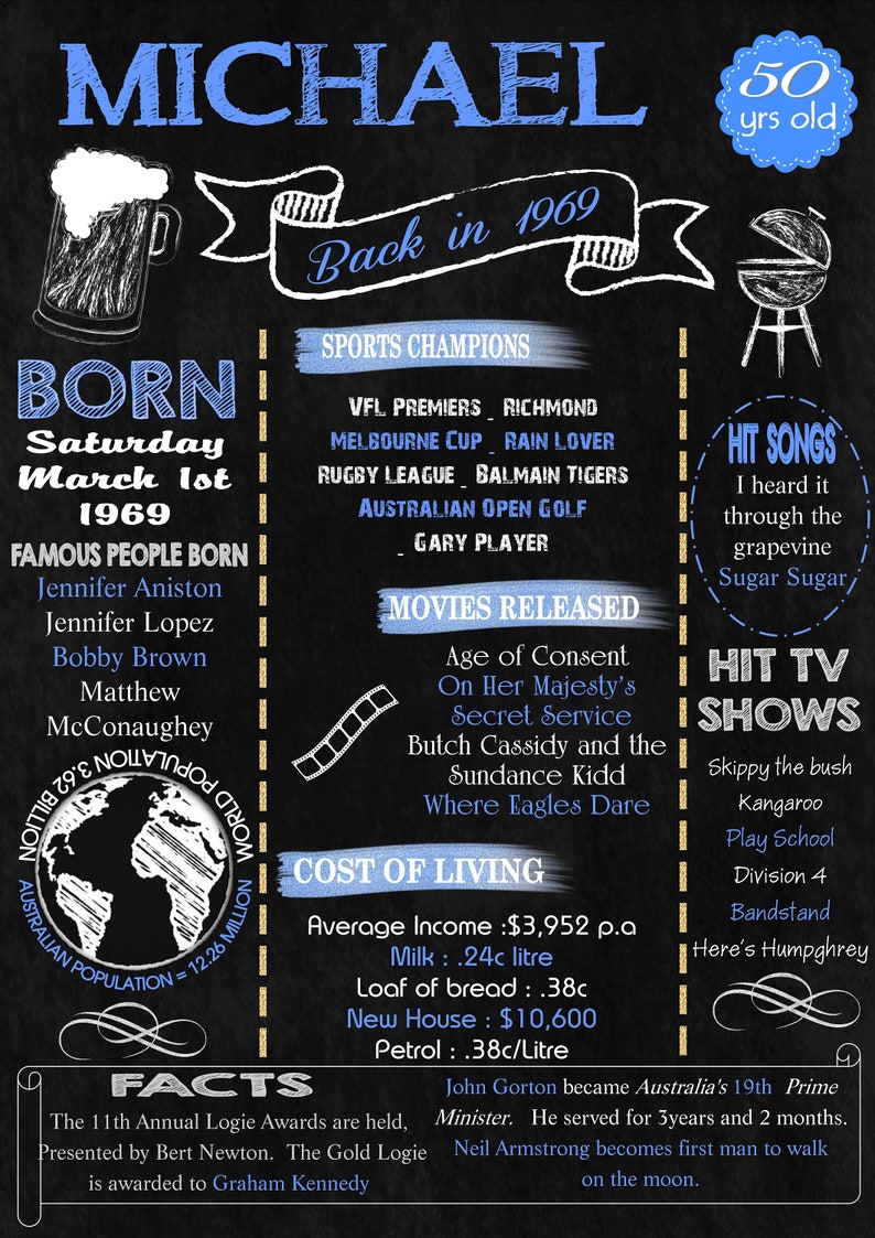 born