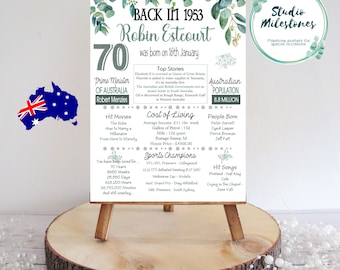 70th Birthday Poster: Born in 1954, Australian Edition (Digital Printable File)