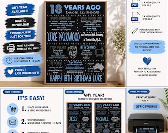 18th Birthday Poster Personalised, Back in 2008 Australia, Birthday Board Chalkboard, Printable 18th Gift, Custom Birthday Sign, Digital