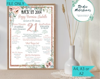 21st Birthday Poster: Eucalyptus Leaves, Australian Edition (Digital Printable File)