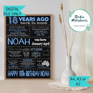 Affiche signe cadeau 18e anniversaire 2007/Né en 2007//Flashback il y a 18 ans//Fichier imprimable numérique//Faits australiens//Craie
