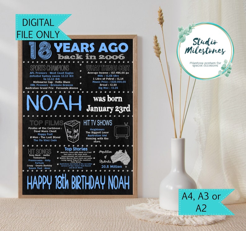 18th Birthday Gift 2006 Poster sign/Born in 2006// Flashback 18 years ago//Digital Printable file//Australian Facts//Chalk image 1