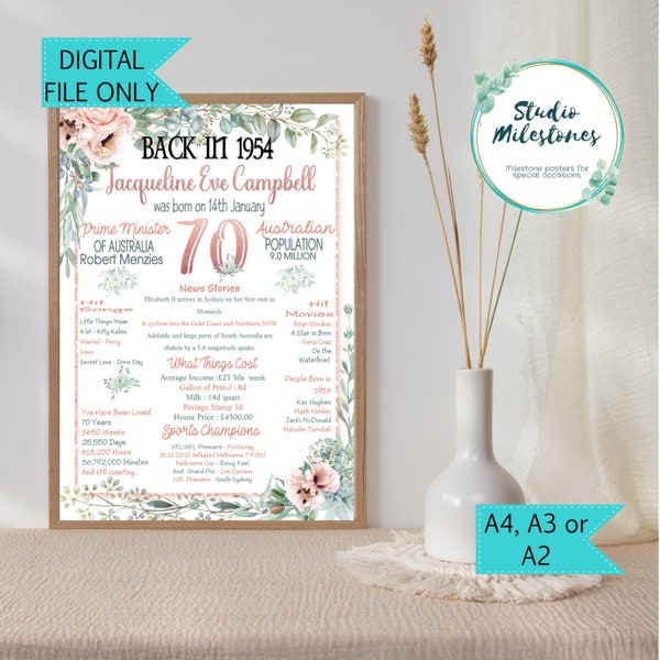 70th Birthday Gift 1954/1954  Poster Sign, Born in 1954/1954 ,  70 Years Ago, Digital Printable File - - AUSTRALIAN EDITION// Eucalyptus