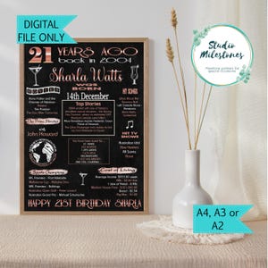 21st Birthday Gift /2004 Poster sign/Born in 2004/ Flashback 21 years ago//Digital Printable file//Australian Facts//Rose Gold