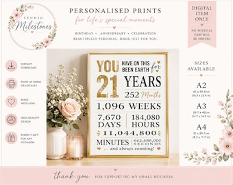 21st Birthday Printable Poster: Rose Gold Loved for 21 Years (Digital Download)