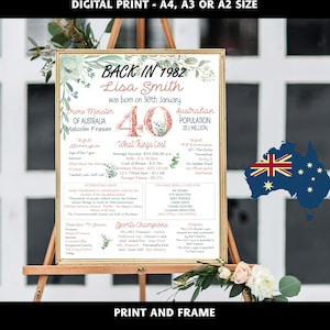 Puede incluir: Un póster de cumpleaños imprimible para un 40 cumpleaños con un diseño floral rosa y blanco. El póster presenta un gran número 40 con detalles de purpurina, el texto "Back in 1982" y una lista de eventos y precios de 1982. El póster también incluye un mapa de Australia.