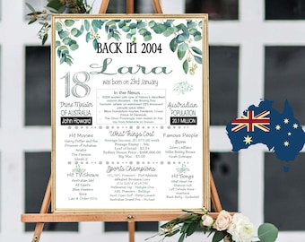 18th Birthday Gift: Australian Eucalyptus Poster (Digital Printable File)