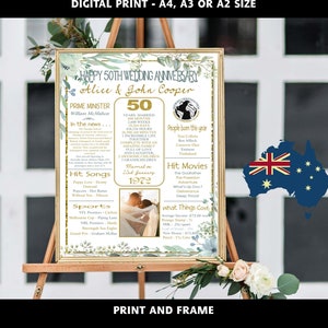 50 Jahre Jubiläum Digitaldruck; Geschenk 50. Jahrestag Geschenk; Personalisiert; Meilenstein; Andenken; Goldjubiläum, Australien//1975