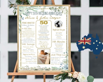 50 Year Anniversary Digital print; gift 50th Anniversary present; Personalized; milestone; keepsake gift; gold anniversary, Australian//1976