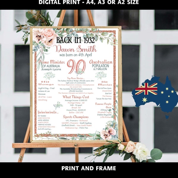 90th Birthday Gift 1934 Poster Sign, Born in 1934, Flashback 90 Years Ago, Digital Printable File - - AUSTRALIAN EDITION - Personalised