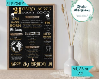 21st Birthday Gift 2003 Poster sign/Born in 2003// Flashback 21 years ago//Digital Printable file//Australian Facts - Australian