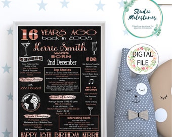 16th Birthday 2008 Australian Facts Poster: Rose Gold (Digital Printable File)