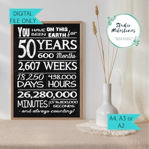 50. Geburtstagsgeschenk Sie | Have Been on this earth for 50Years DRUCKBARE Poster | Vintage Geburtstagsschild 50er Jahre | 70er Geburtstag Party Dekorationen ||