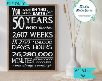50th Birthday Gift You| Have Been on this earth for 50 Years PRINTABLE Poster | 50th Birthday Sign | 50th Birthday Party Decorations ||